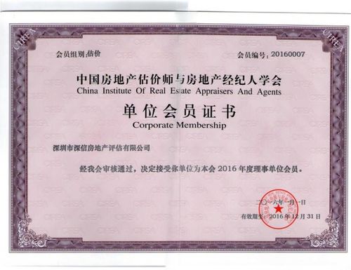房产评估公司是怎么评估的