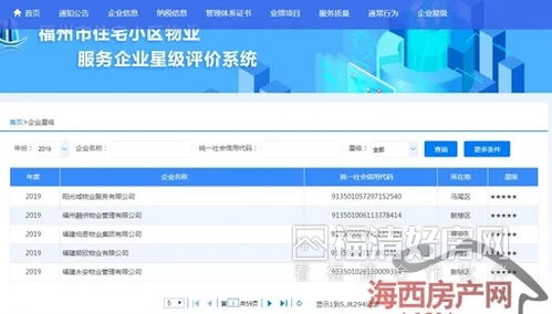 住建局房产信息网官网