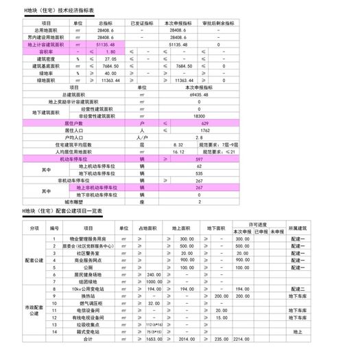刚需的含义