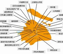 【华北楼市新风向】——刚改改善，寻找家的温度