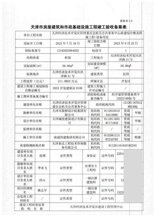 全运会工地停工多长时间