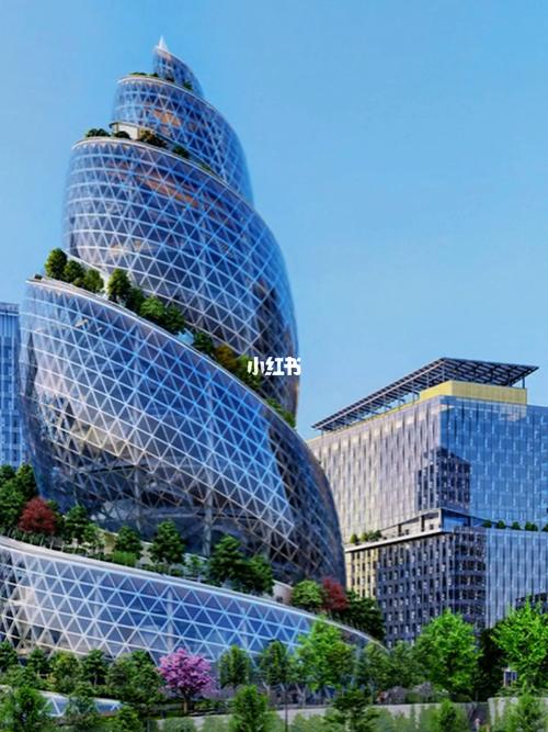 建筑界五巨头