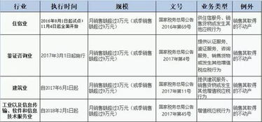 天津全运会艺术体操