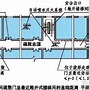 1.明确目标，规划职业道路
