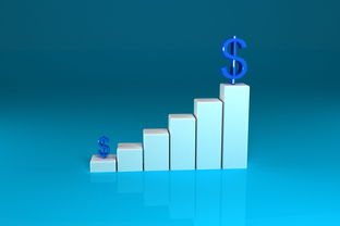 足金价格涨破900，市场走势下的黄金投资新动向